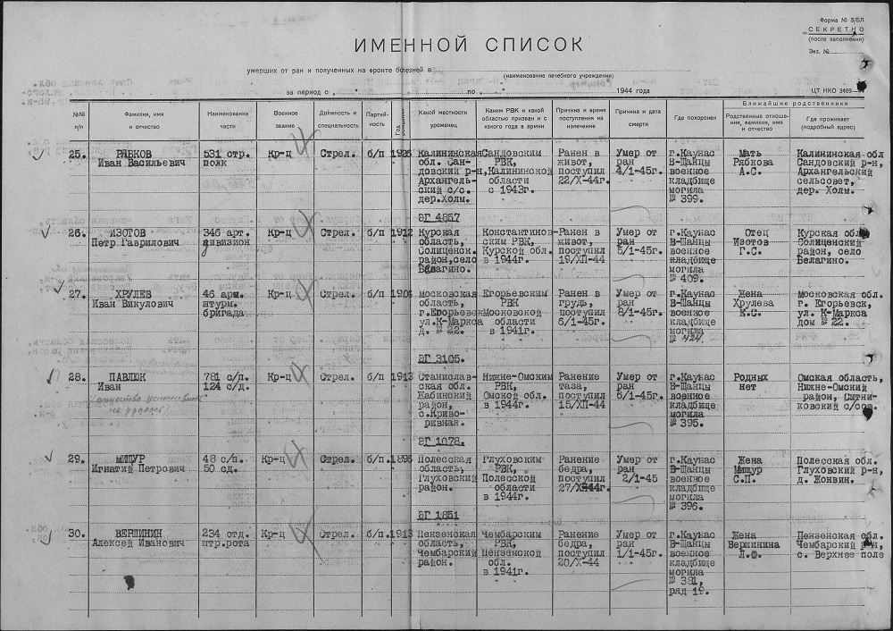 Список погибших в москве фото. Перечень список погибших. Список +умерших людей в Москве.