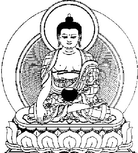 Буддизм, ПОХОРОНКА