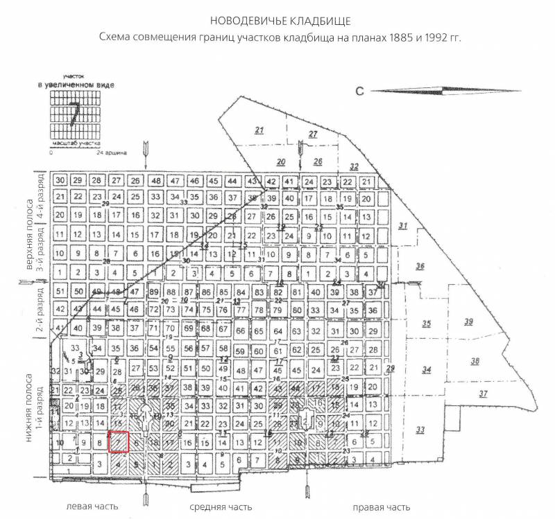 Схема кладбища жертв 9 января спб